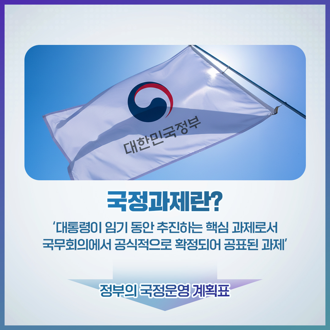 국정과제란? / '대통령이 임기 동안 추진하는 핵심 과제로서 국무회의에서 공식적으로 확정되어 공표된 과제' / 정부의 국정운영 계획표