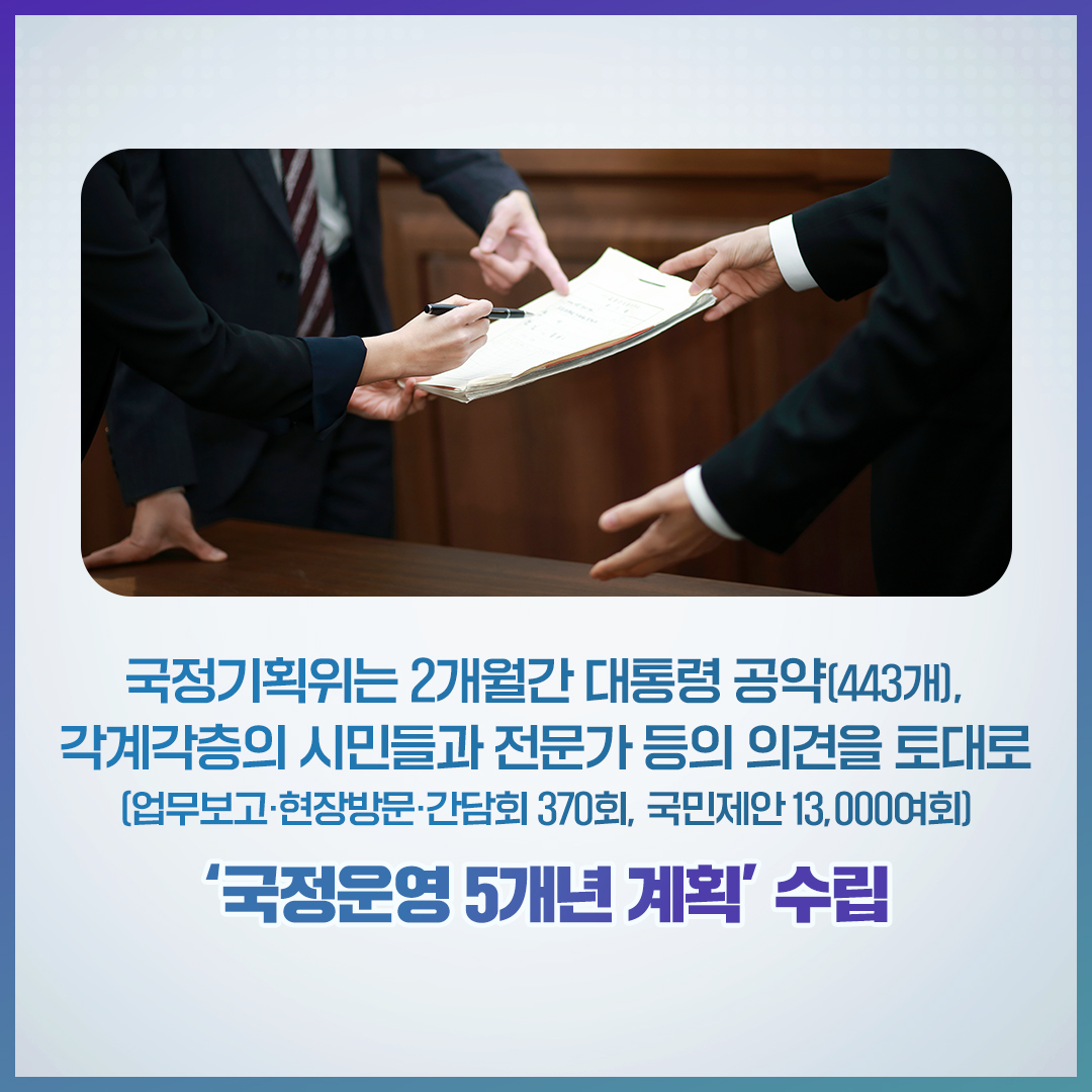 국정기획위는 2개월간 대통령 공약(443개), 각계각층의 시민들과 전문가 등의 의견을 토대로 (업무보고·현장방문·간담회 370회, 국민제안 13,000여회) '국정운영 5개년 계획' 수립