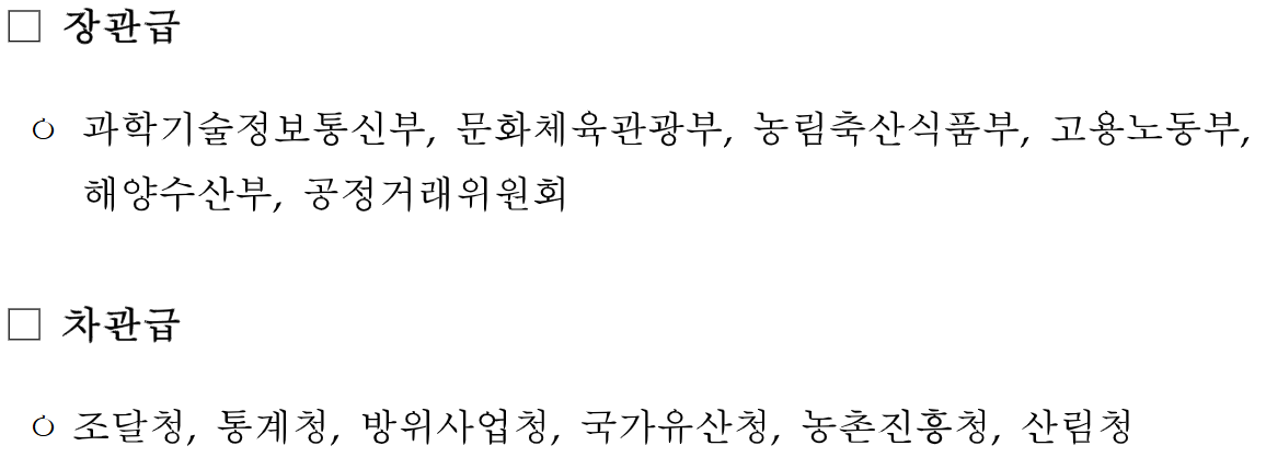 2024년 정부업무평가 결과 주요정책 우수 기관