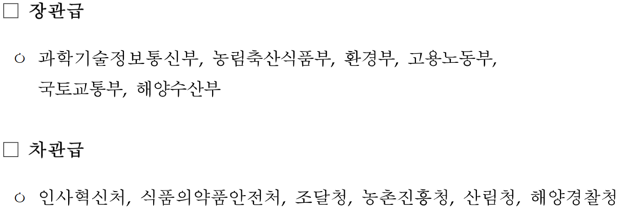 2024년 정부업무평가 결과 정부혁신 우수 기관