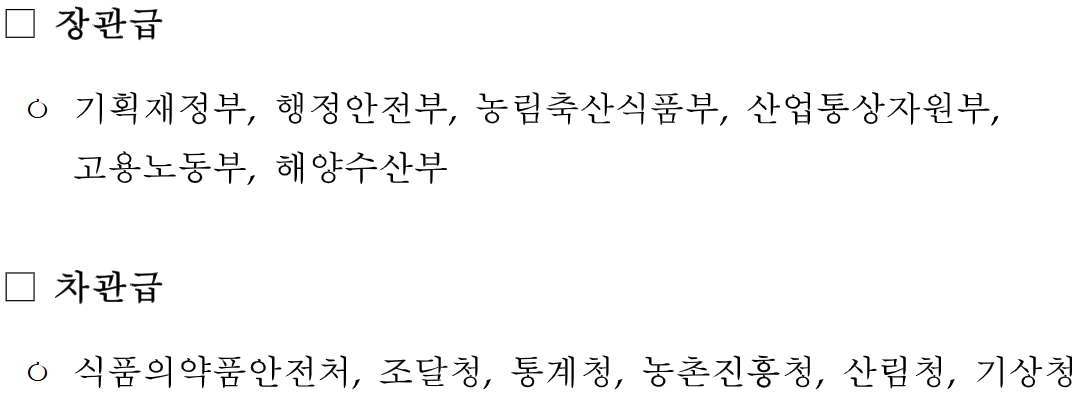 2024년 정부업무평가 결과 정책소통 우수 기관